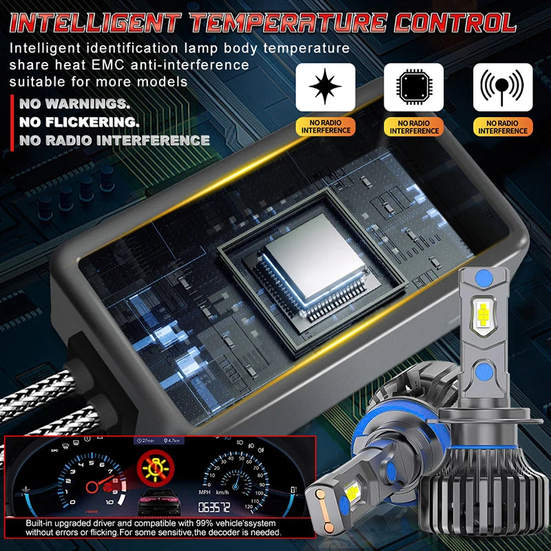 Ultra Bright H7 H4 LED Headlights Canbus H11 H1 H8 H9 9005 HB3 9006 HB4 9012 HIR2 Turbo Hi