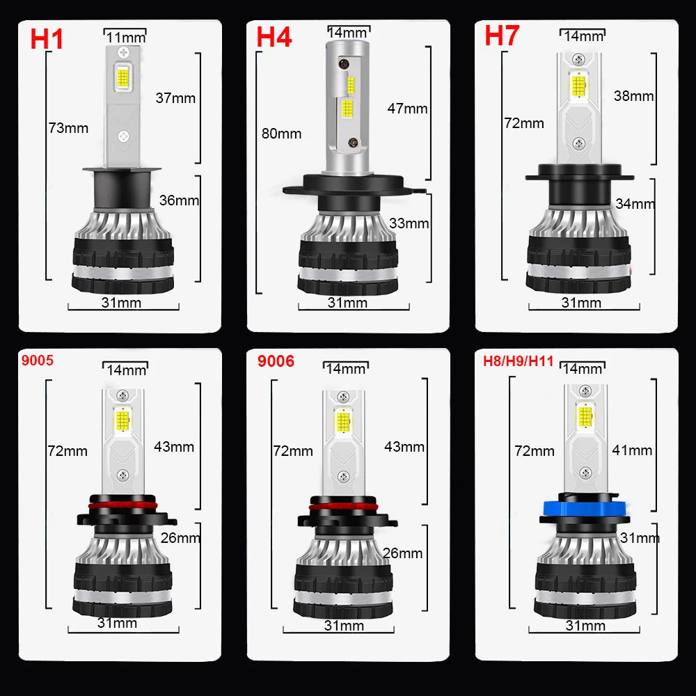 Domx H4 Led Canbus H7 LED Car Led Light H8 H9 H11 9005 HB3 9006 HB4 9012 Led Headlight Bul