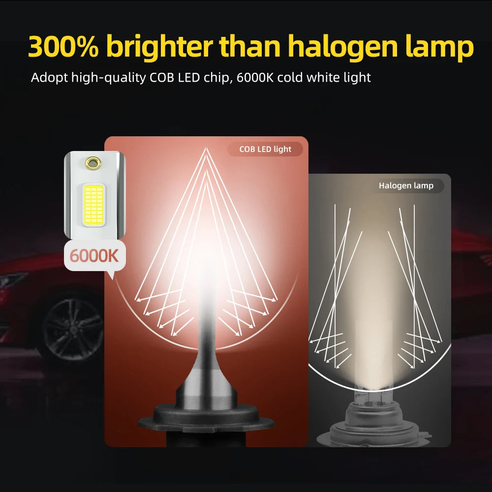 6000K HB3 H1 Led Lamp 120W Power Car Headlight Light For SUBARU FORESTER SG 2002 2003 2004