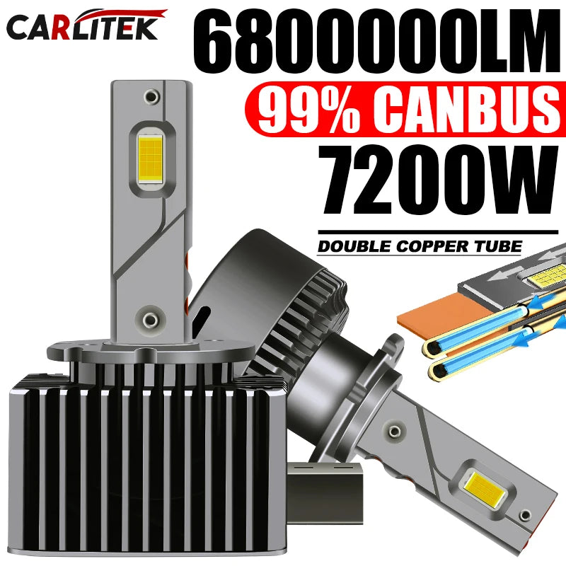 D1S D3S D1R D3R Headlight 7200W D2S D2R D4S D4R D8S LED Canbus Lamps Auto LED Lights Bulb