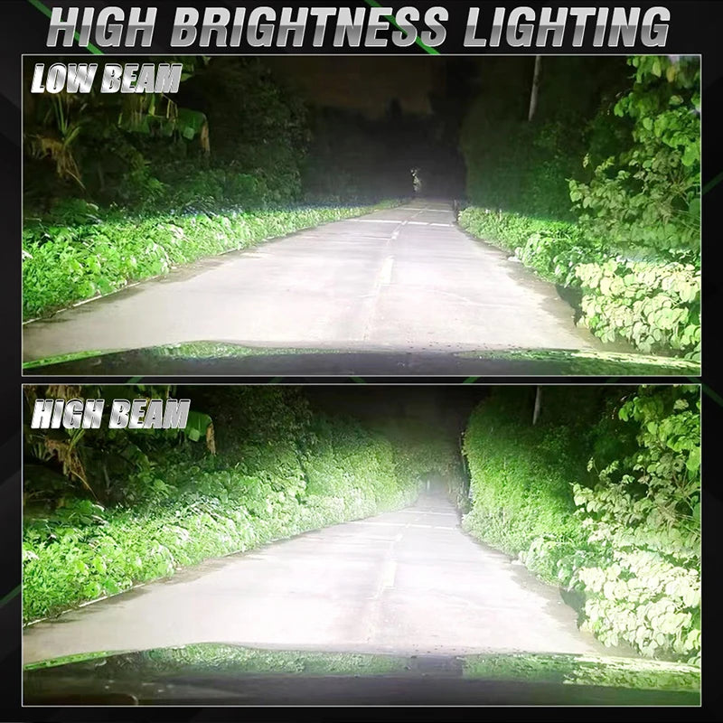 H1 LED Headlight Bulbs for Car Canbus High Power Auto Light 5900000LM 5000W Mini Size Focu