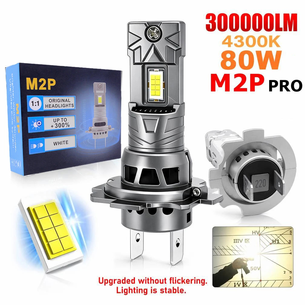 4300K M2P H7 Led Headlight 6500K H11 H7 Fog Light 9005 HB3 H1 9006 H4 Car LED Lamp LED Hea