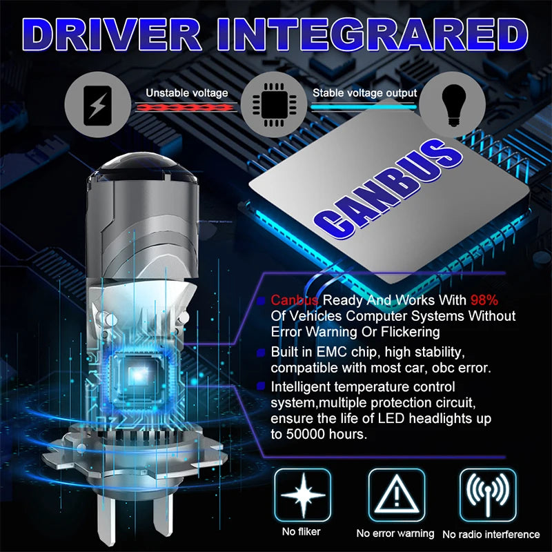 6300W 6700000LM H7 H4 Canbus Car Headlight H11 H8 9005 9006 HB3 HB4 9012 hir2 LED Projecto