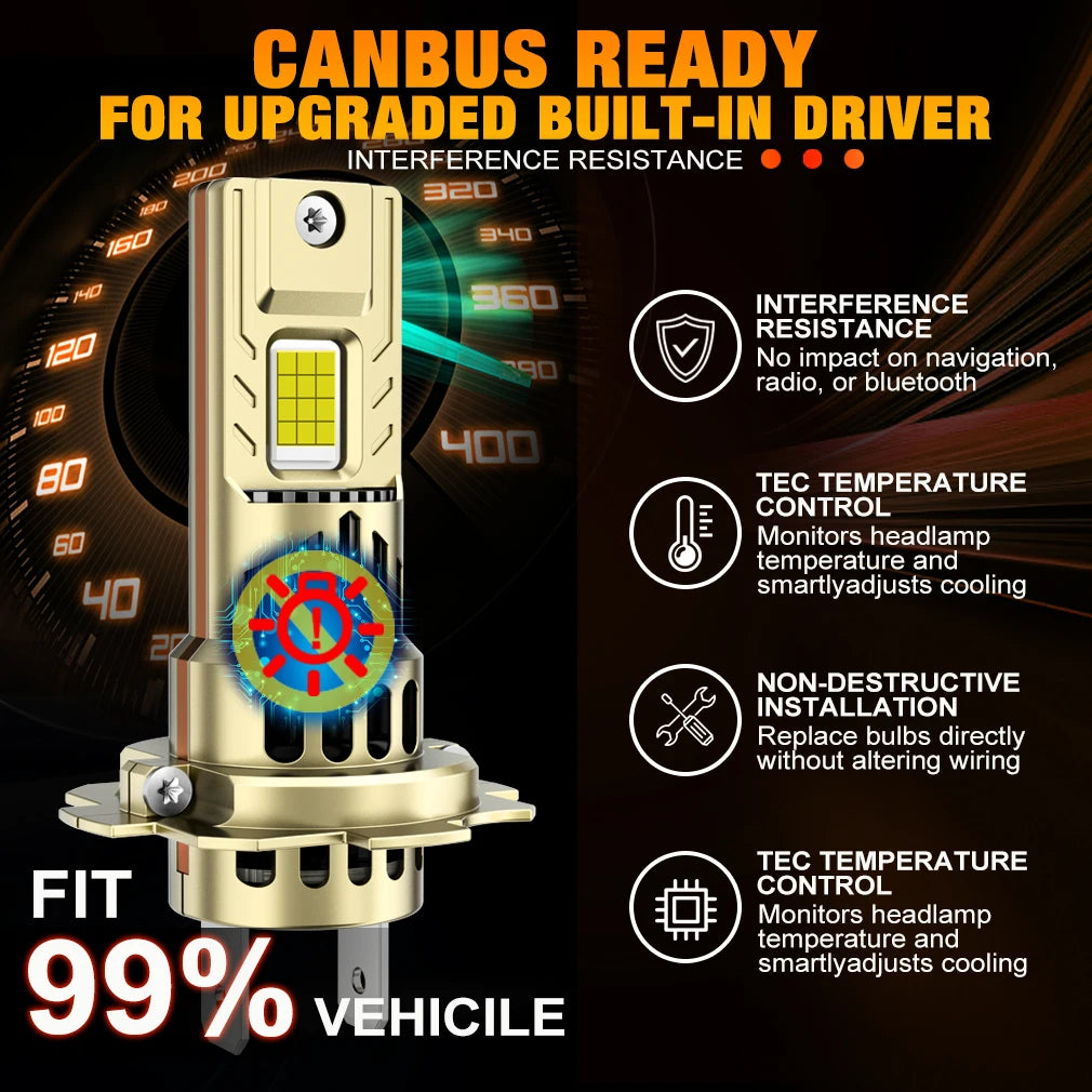 H7 LED Headlight Canbus 400W 25000LM Light Bulbs for Car With Fan Turbo Lamp 6500k Auto LE