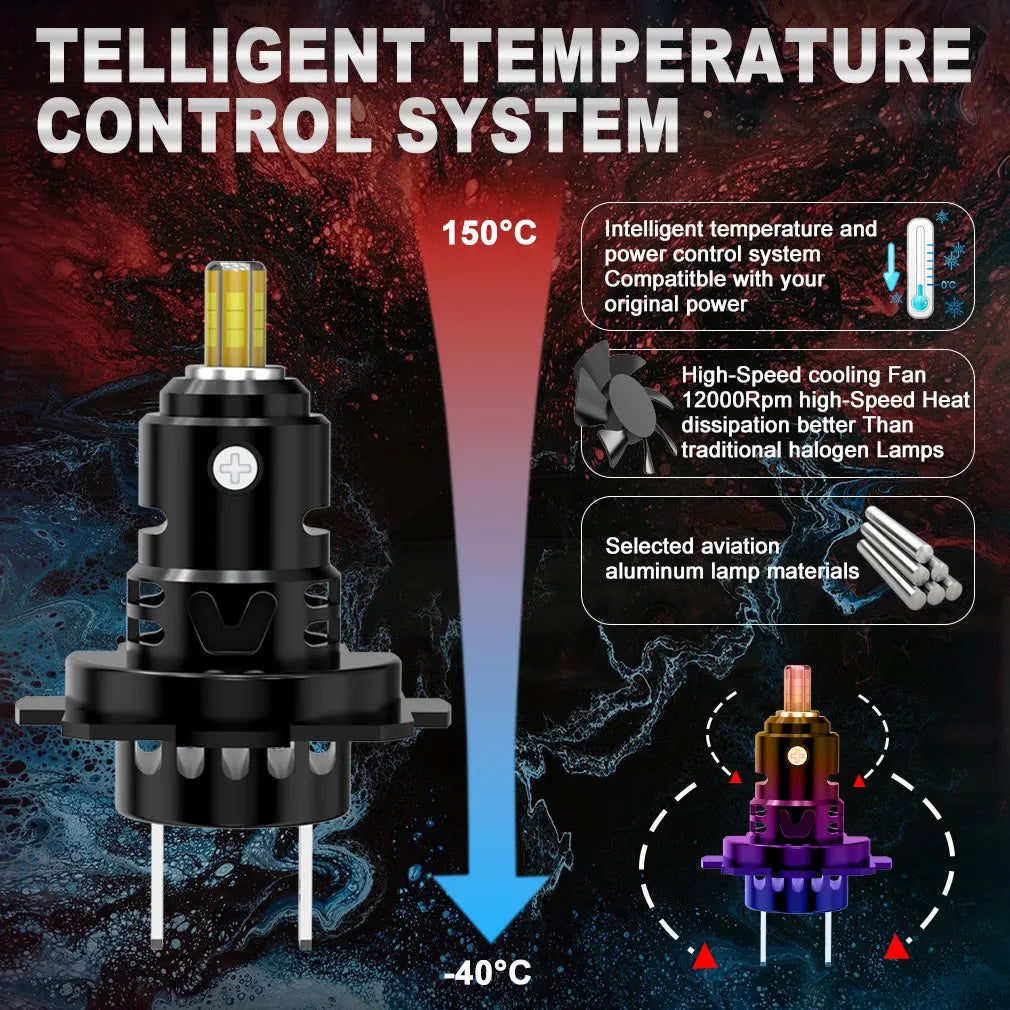XSTORM 2500W H7 LED Light 360° LED Car Headlight Bulb Canbus 4000000LM Light for Car Turbo