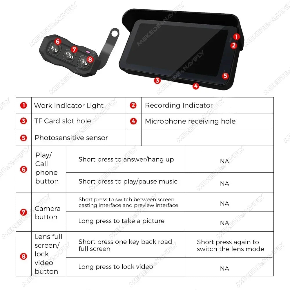 Portable 6.25 Inch Carplay Motorcycle GPS Navigation IP67 Waterproof Wireless Android Auto | AUTOKITSHOP
