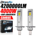 4000W 4200000LM H1 LED Headlight 6000K White Plug&Play 1:1 Fanless Mini Turbo Car Headlamp