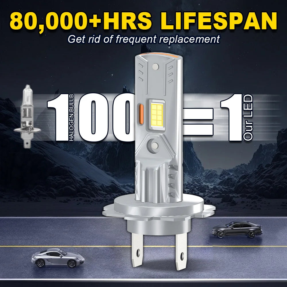 Auto Led Headlight Light Bulb LED Headlight Mini 30000LM 6000K Cool White For Kawasaki KLR