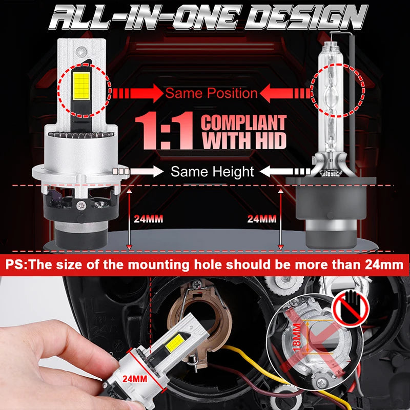 5200W 5000000LM D2S D4S D2R LED Headlight Canbus D2R D4R 1:1 Plug & Play Xenon Car Bulbs P