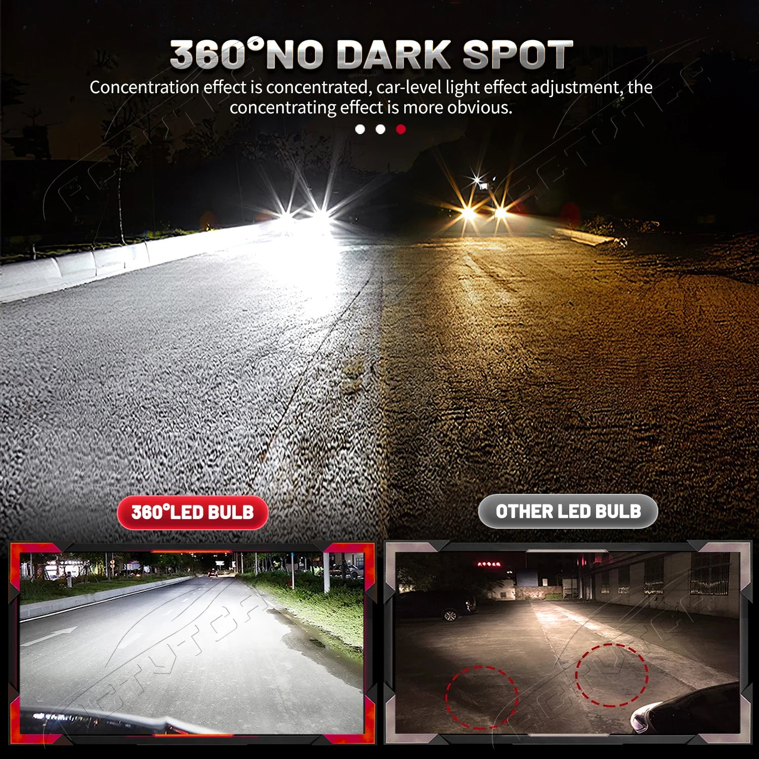 H7 LED Canbus 360 H1 HB3 HB4 9012 Turbo Bi Led Projector Lens H11 9006 9005 Car Headlight