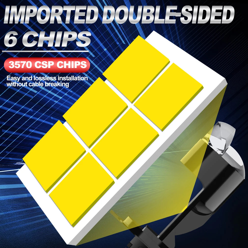 H4 LED Headlight Canbus Projector Lens Light 80W 9000K 28000LM LED Light Bulbs Car Bi Led