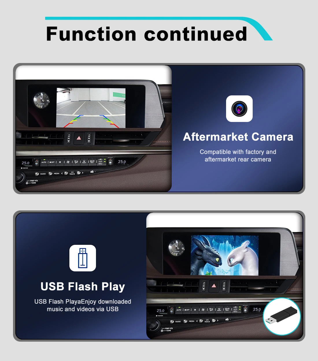 Wireless CarPlay Android Auto Interface Kit for Lexus 2016-2020 ES NX RX UX - Mirror-Link AirPlay Support Cam Retrofit