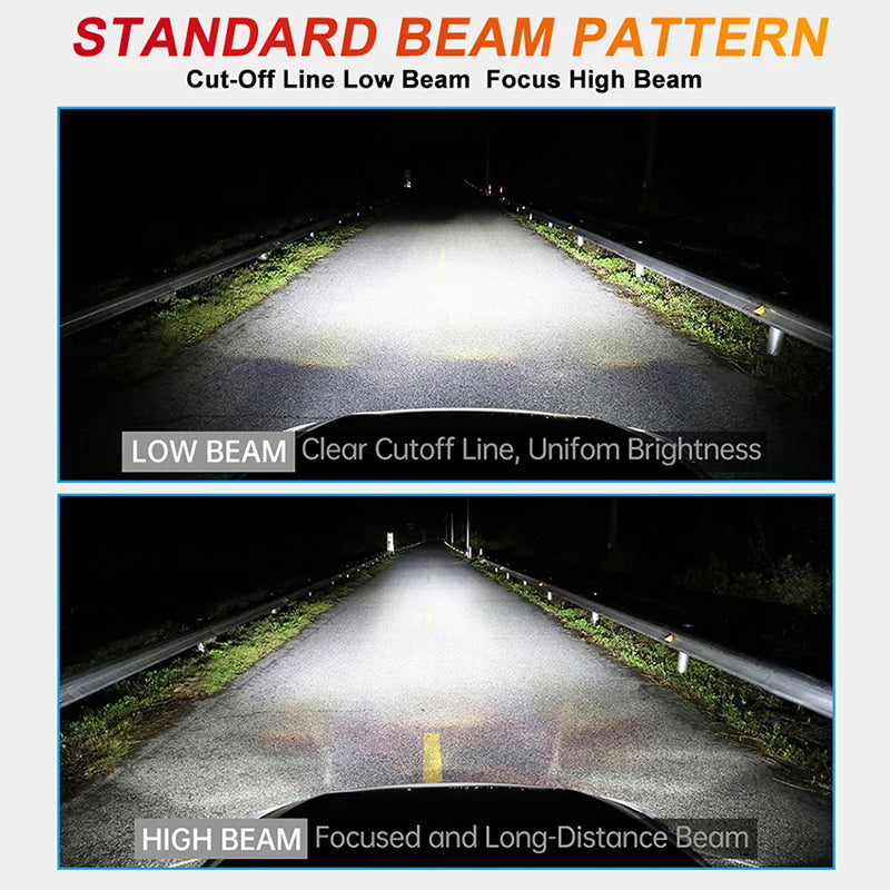 H11 LED CANBUS Headlight H10 9005 HB3 9006 HB4 9012 HIR2 LED Car Headlight Bulb 360 degree