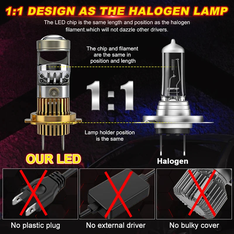 H7 LED Projector Lens H4 H8 H11 H9 9005 HB3 9006 HB4 9012 Led Car Headlight Bulb Canbus 65