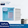 Philips GoPure Replacement Filter for GoPure Style 3000 Series Car Air Purifier S3601 and