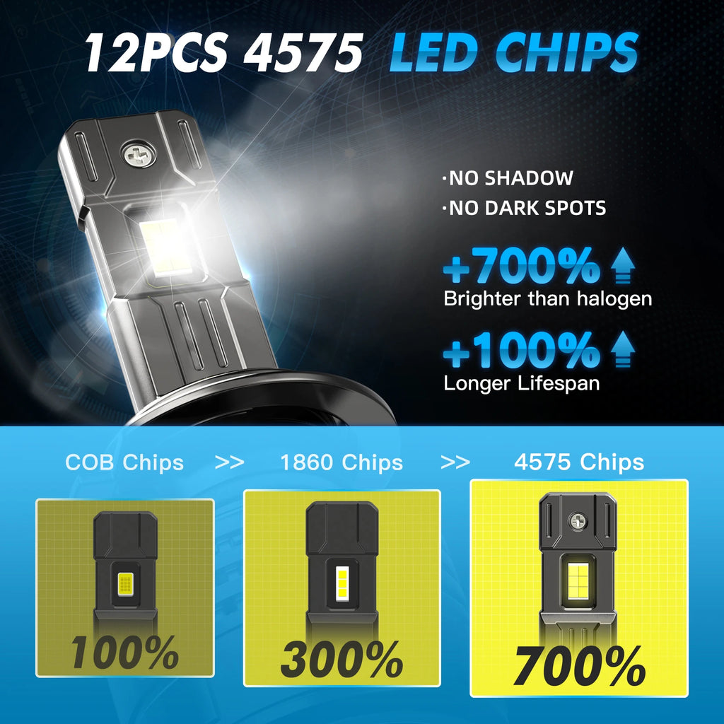BEVINSEE H7 H4 H11 9005 HB3 9006 HB4 9012 HIR2 LED Headlight Bulbs 28000LM 150W Super Brig