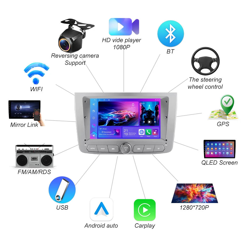 Android 16 For Alfa Romeo Mito 2008 2009 2011 2012 Car Radio Multimedia Video Player Wirel | AUTOKITSHOP