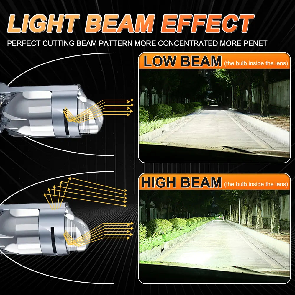 H4 Bi LED Projector Lens 300000LM Plug&Play Mini Car Bulb Canbus Auto Headlight Turbo Lamp