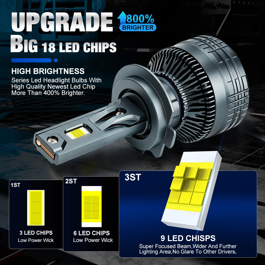 XSTORM H7 LED Lights for Car H1 H11 H4 LED Headlights 400W 80000LM H4 Hight Low Beam H11 F