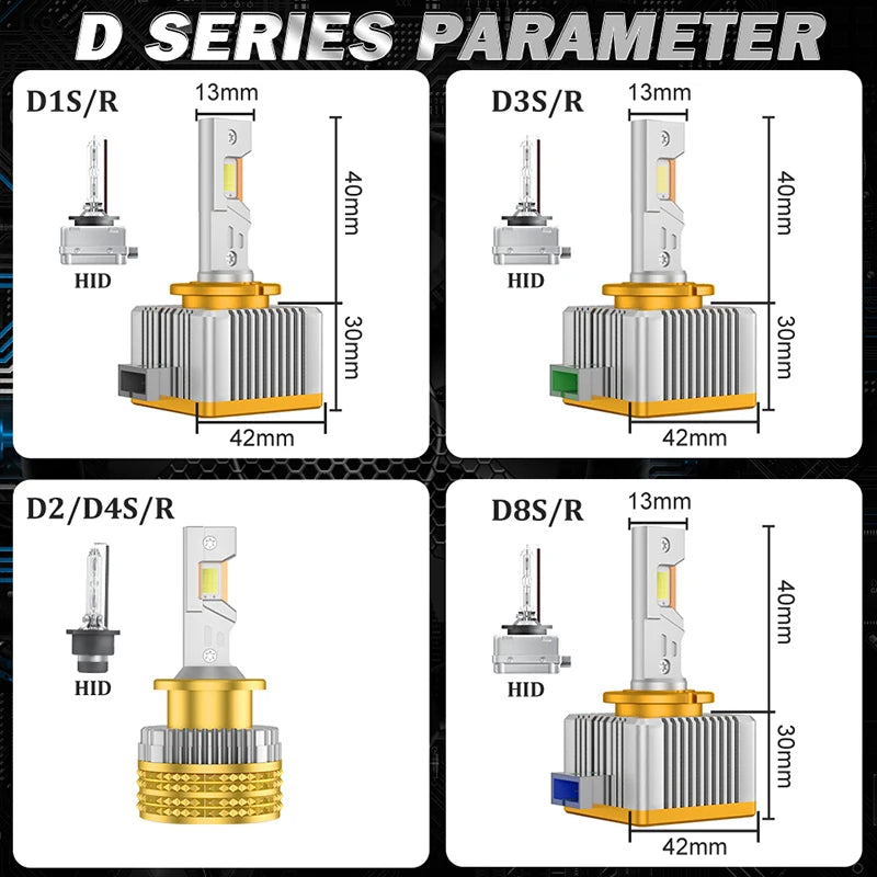 D Series D1S D3S Led Headlight Bulbs 12V 24V Canbus No Error D4S D8S D2S Led Lights D4R D2