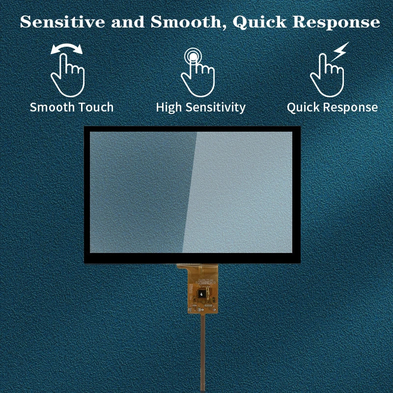 7‘’ / 5.8'' ZTUZAUTO Touchpad for VolvoV40 V60 S60 XC60 XC70 S80 Add Touching Function Onl