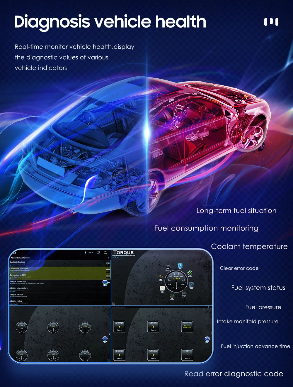 OBD2 only fits for our store stereo OSSURET brand Navi stereoOBD2 Hot selling Car monitor