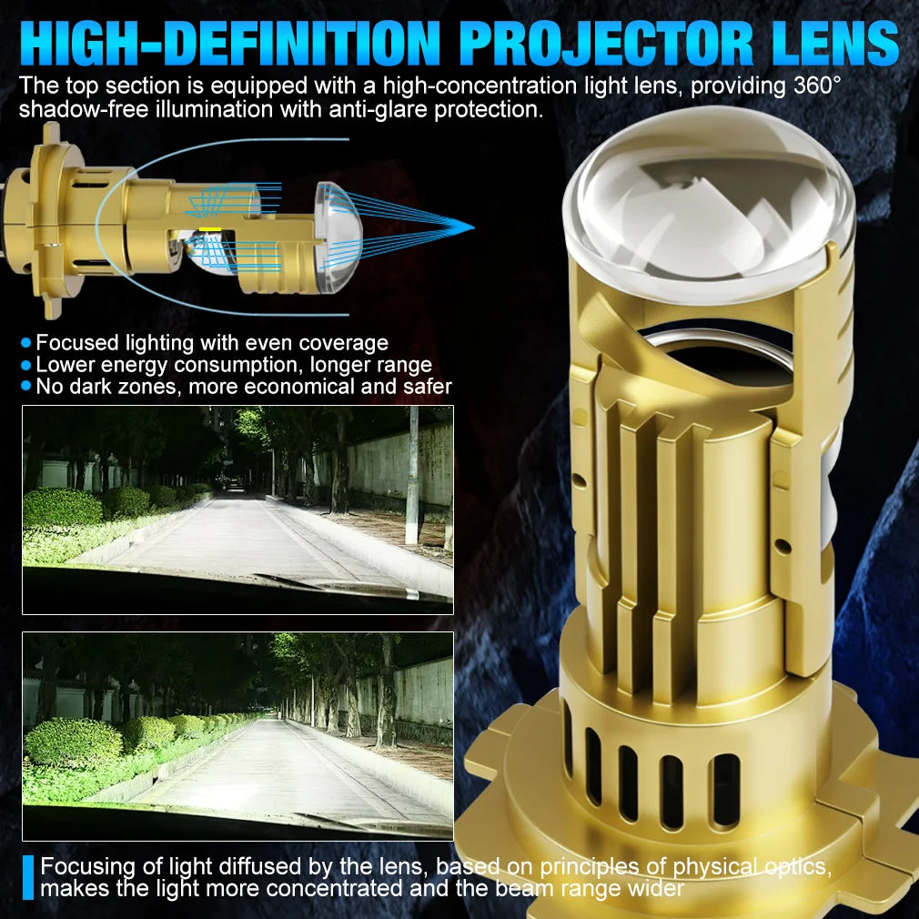 40000LM H7 LED Projector Lens Headligh H7 Canbus Car Headlight Mini Bulb 200W 6000K Turbo