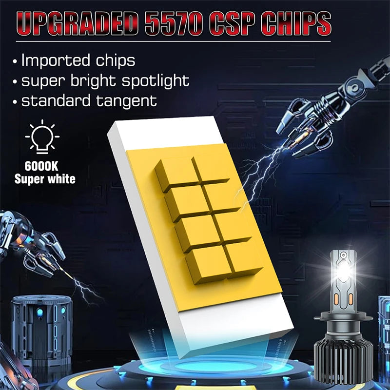 Mini Light Auto H7 LED H4 Bulb H8 H9 H11 9005 9006 HB3 HB4 9012 HIR2 Car Headlight H1 6000