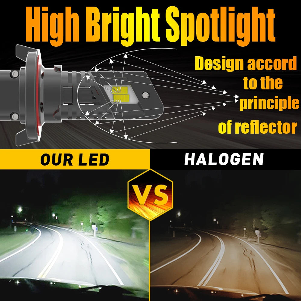 H13 9008 Led Headlight Canbus No Error Car Bulb High Power White Fog Light Diode Lamp 12v