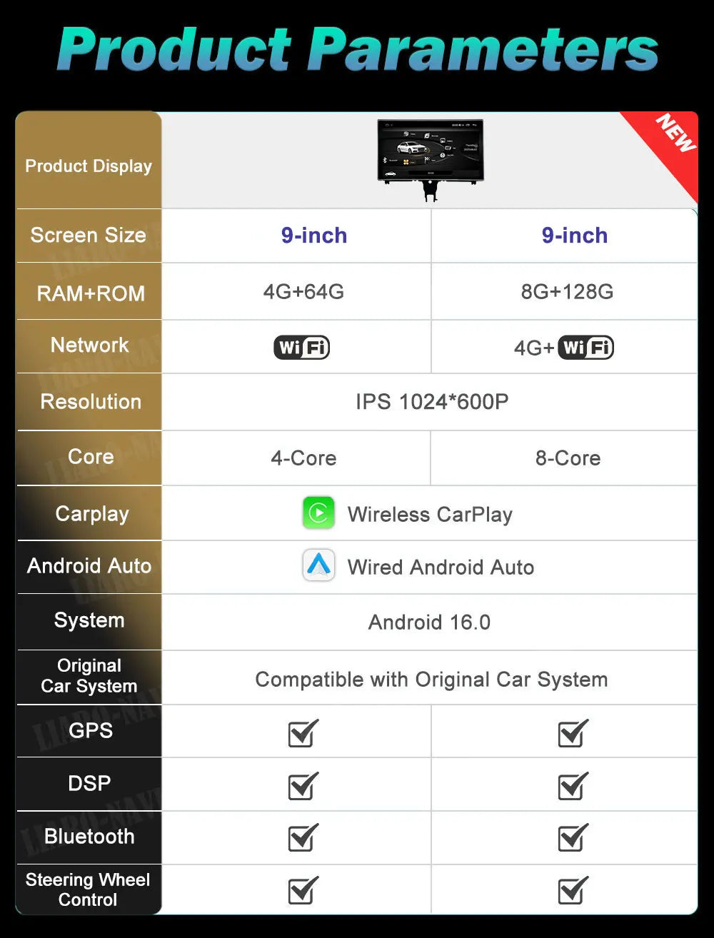 9 '' Carplay DSP Stereo Car Radio Multimedia Player for Audi A6 C7 A7 2012 - 2018 Navi GPS