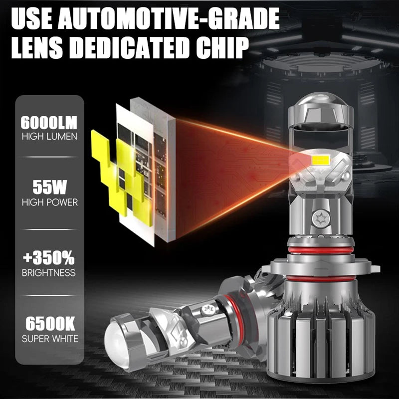 T03 Car Projector 110W H4 Mini Car Led Light H4 H7 Proyector H4 H7 H8 9005 9006 Lens Canbu