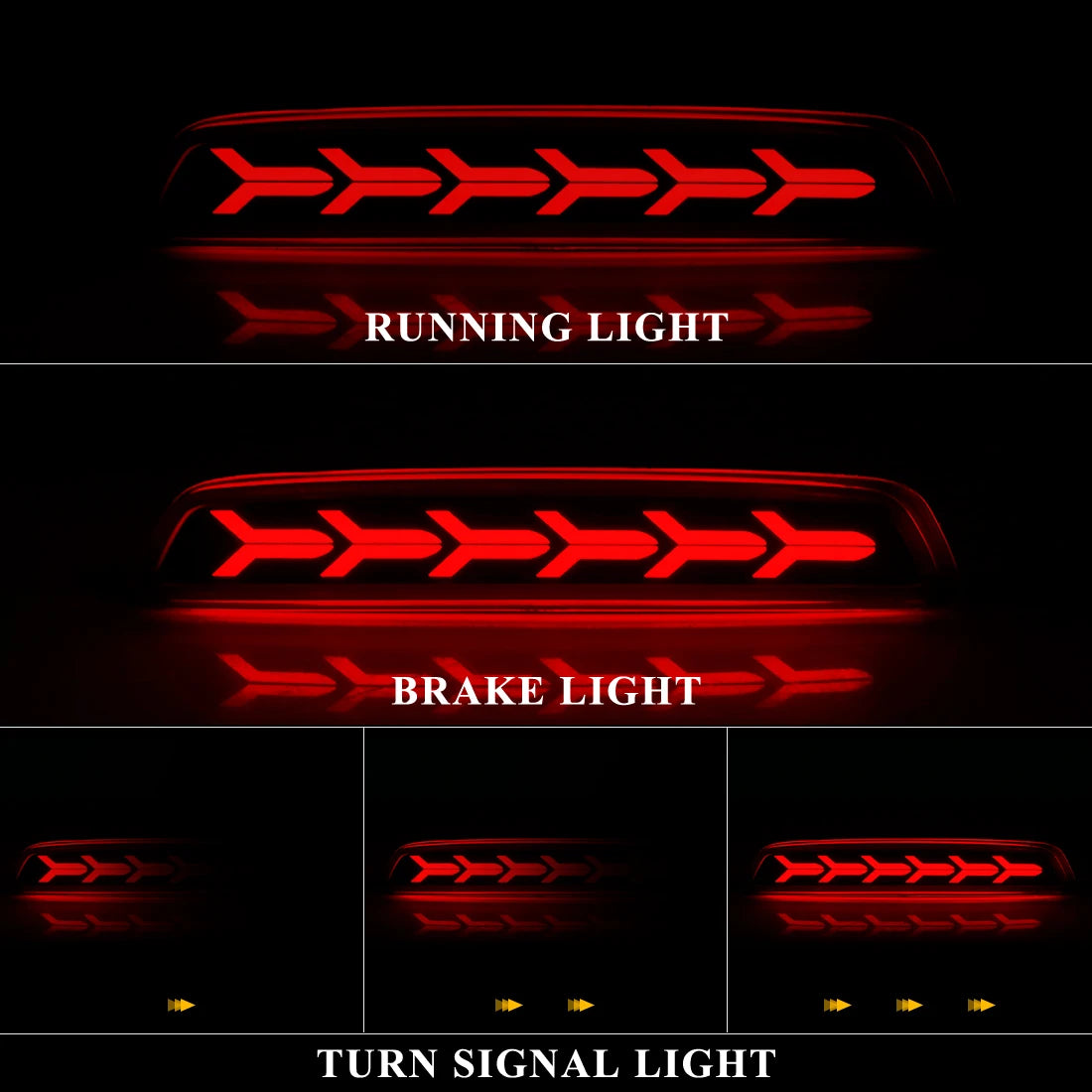 LED Rear Bumper Reflector Lights For Chevrolet Chevy Trax 2012 2013 2014 Brake Warning Dyn | AUTOKITSHOP