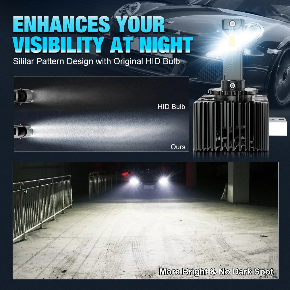 XSTORM D1S LED D2S D3S D4S D5S D8S HID D1R D2R D3R D4R D5R D8R Headlight Bulb Car Turbo LE
