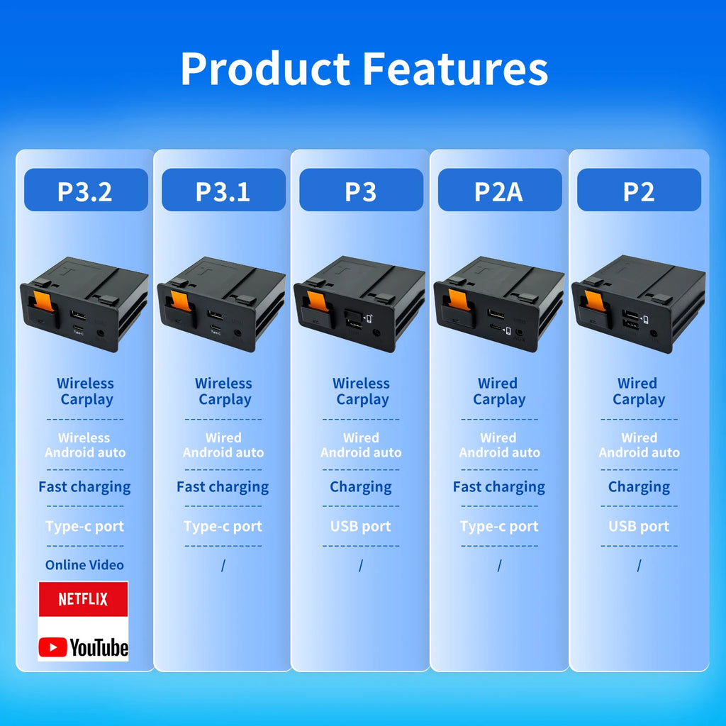 P2 Wired Carplay Android auto Adapter For Retrofit Mazda 2 3 6 CX3 CX5 CX8 MX5 USB HUB Kit