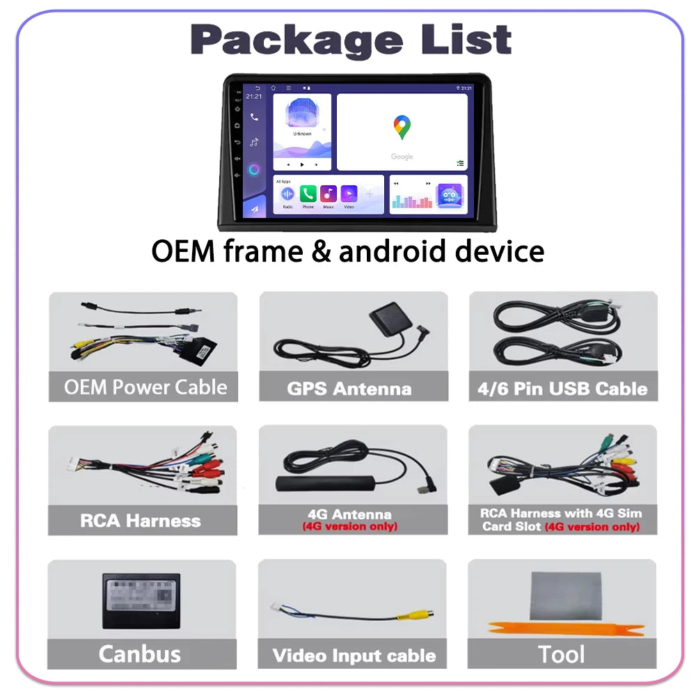 Android 16 WIFI 5G Car Radio For Renault Express 2021 - 2022 Auto Multimedia GPS Navigatio