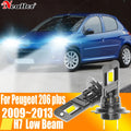 2x H7 Led Headlight Canbus No Error H18 Car Bulb High Power 6000K White Light Diode Lamp 1