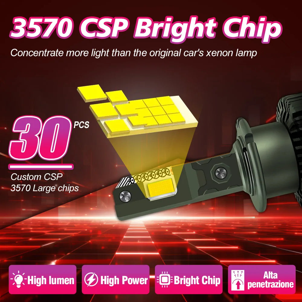 LED Headlight HID D2S Headlamp 50000LM Car Light Turbo Lamp Canbus 6000K For BMW X5 E53 19