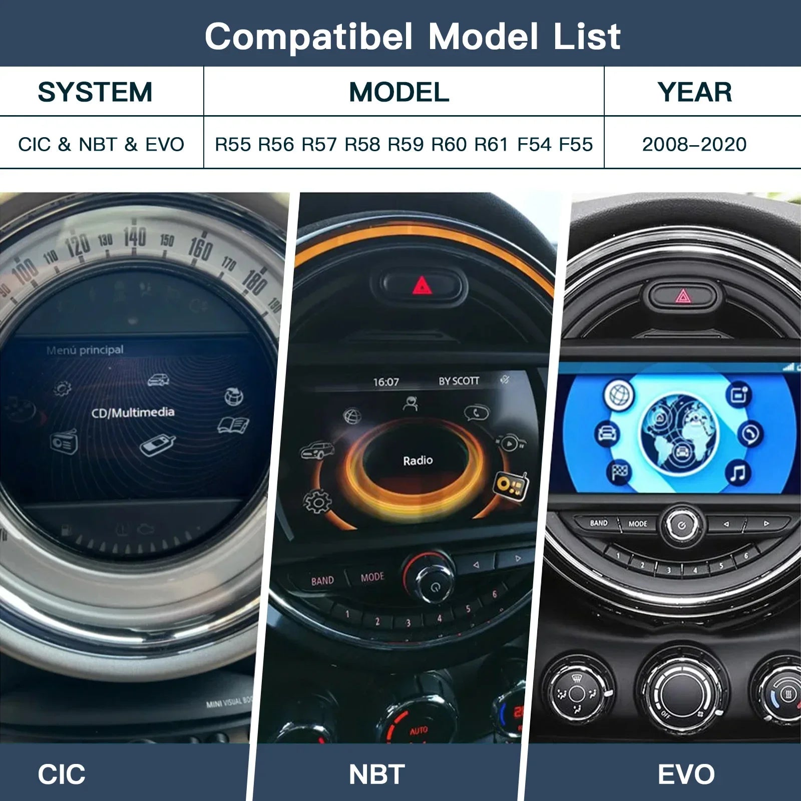 Wireless CarPlay Android Auto for BMW Mini R55 R56 R57 R58 R59 R60 R61 F54 F55 Clubman Cou