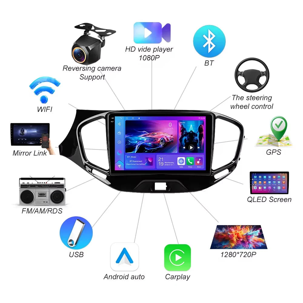 For Lada Vesta Cross Sport 2015 2022 Car Radio Multimedia Video Player Navigation Stereo A | AUTOKITSHOP