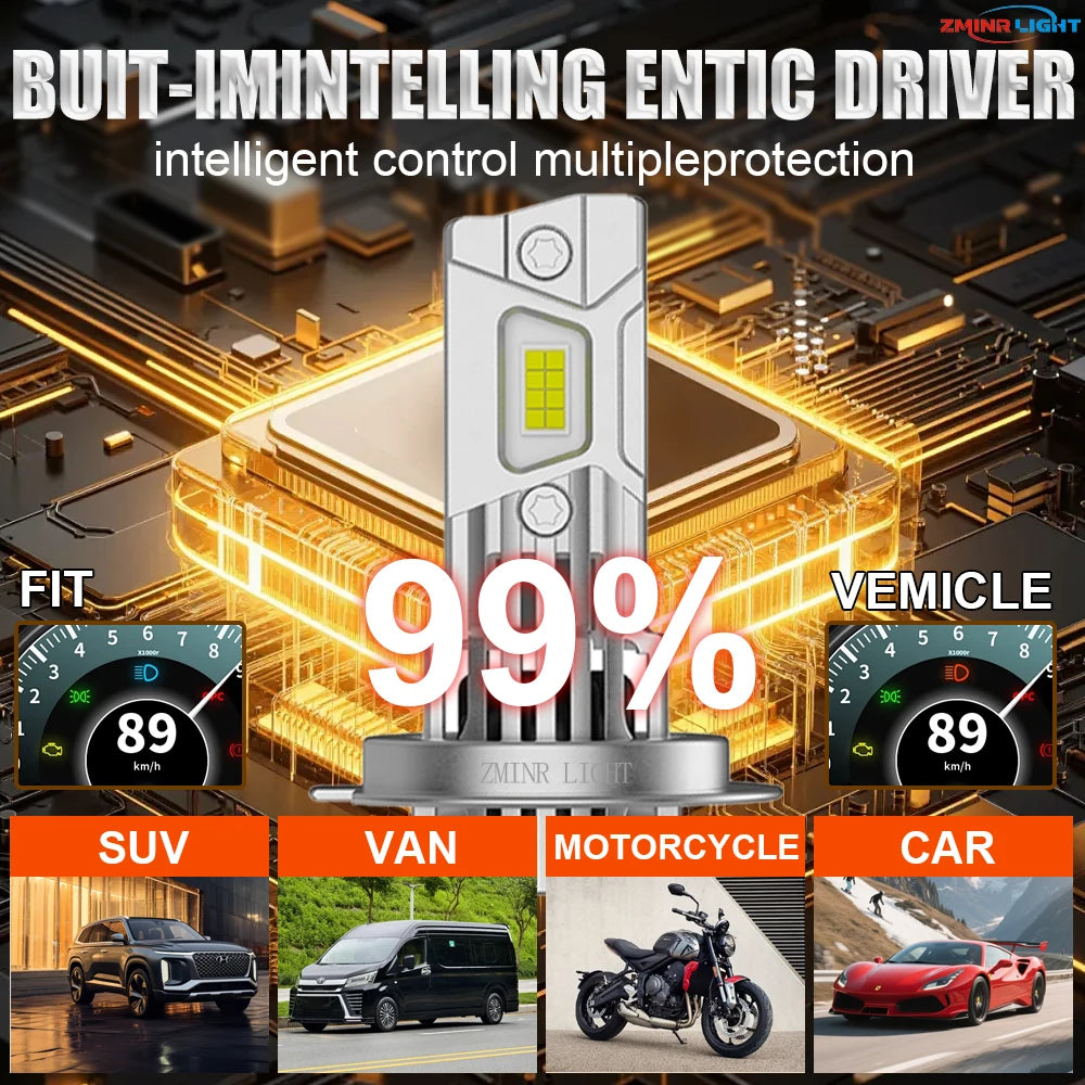 LED H7 H4 H1 Headlight Bulbs CANBUS Turbo Fan Auto Lights Led for Car Super Bright Mini He
