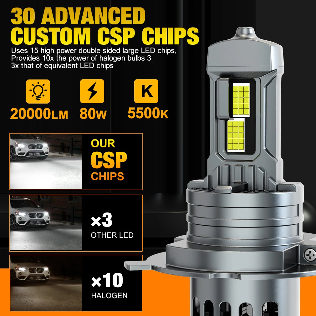 XSTORM H7 LED Light Canbus 150W 20000LM Car Headlight Bulbs 881 880 9005 9006 H11 H4 LED H
