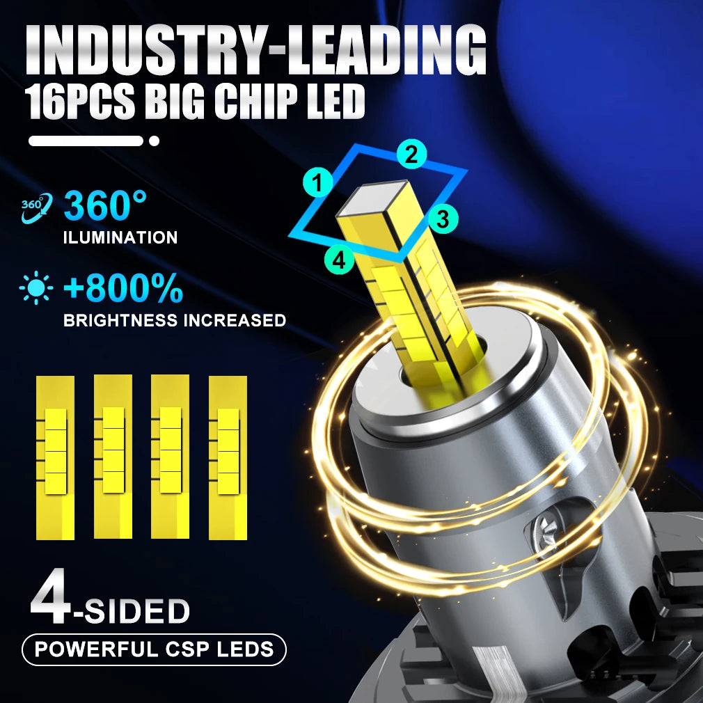 30000LM H7 LED Car Headlight Bulb Canbus Led Light for Wireless With Fan CSP 4 sides Auto