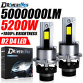 5200W 5000000LM D2S D4S D2R LED Headlight Canbus D2R D4R 1:1 Plug & Play Xenon Car Bulbs P