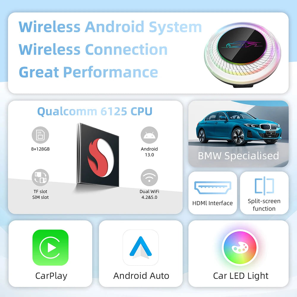 Wireless AI Box For BMW Or Other Car With Wireless CarPlay System Android 13 8GB RAM 128GB | AUTOKITSHOP