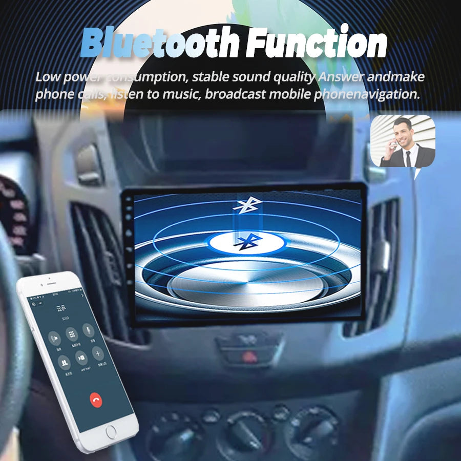 Radio Car Multimedia Video Player For Ford transit ransit Connect 2014-2015 Android GPS Ca