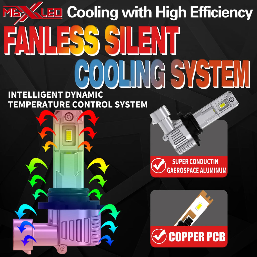 HB4 9006 Led Headlight Canbu Car Bulb High Power 6000K Fog Light Xenon White Diode Lamp 12