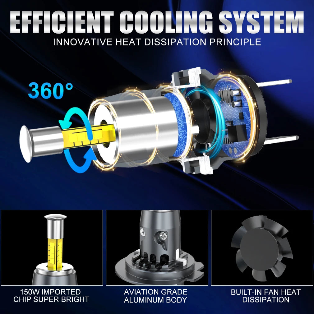 30000LM H7 LED Car Headlight Bulb Canbus Led Light for Wireless With Fan CSP 4 sides Auto