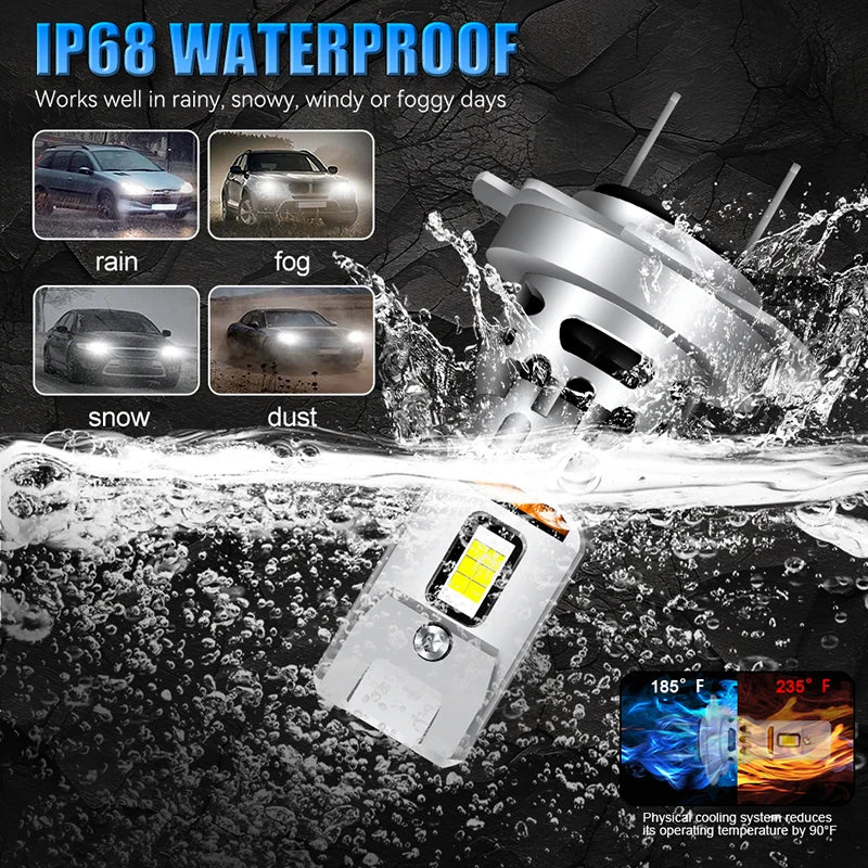 Drivereyes H7 LED Headlight Canbus No Error 12PCS 9054 CSP Car Headlamp 1: 1 Size Mini Dio