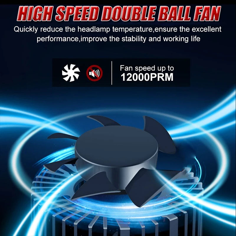 1900W 2000000LM H4 LED Projector Lens Bulbs Canbus 9003 Turbo 12V 6000K Car Headlights Hig