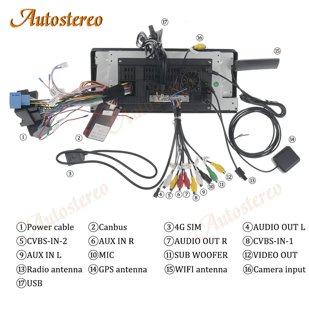 Android 14 Carplay For BMW 5 M5 E39 1995-2003 Car GPS navigation Head Unit Multimedia Play